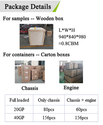 Multi-Functional Four-Wheel Drive Management Machine for Farm Cultivator Newly-Designed