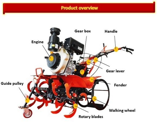 115 KG Load Four-wheel Drive Mini Power Tiller Cultivator with All Gear Transmission