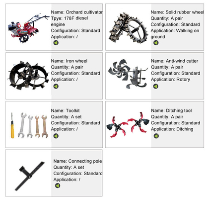 High Safety Level Gear and Belt Transmission Mini Cultivator Machine Tiller for Farming